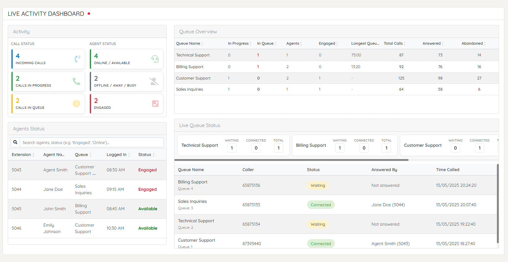Live Activity Dashboard